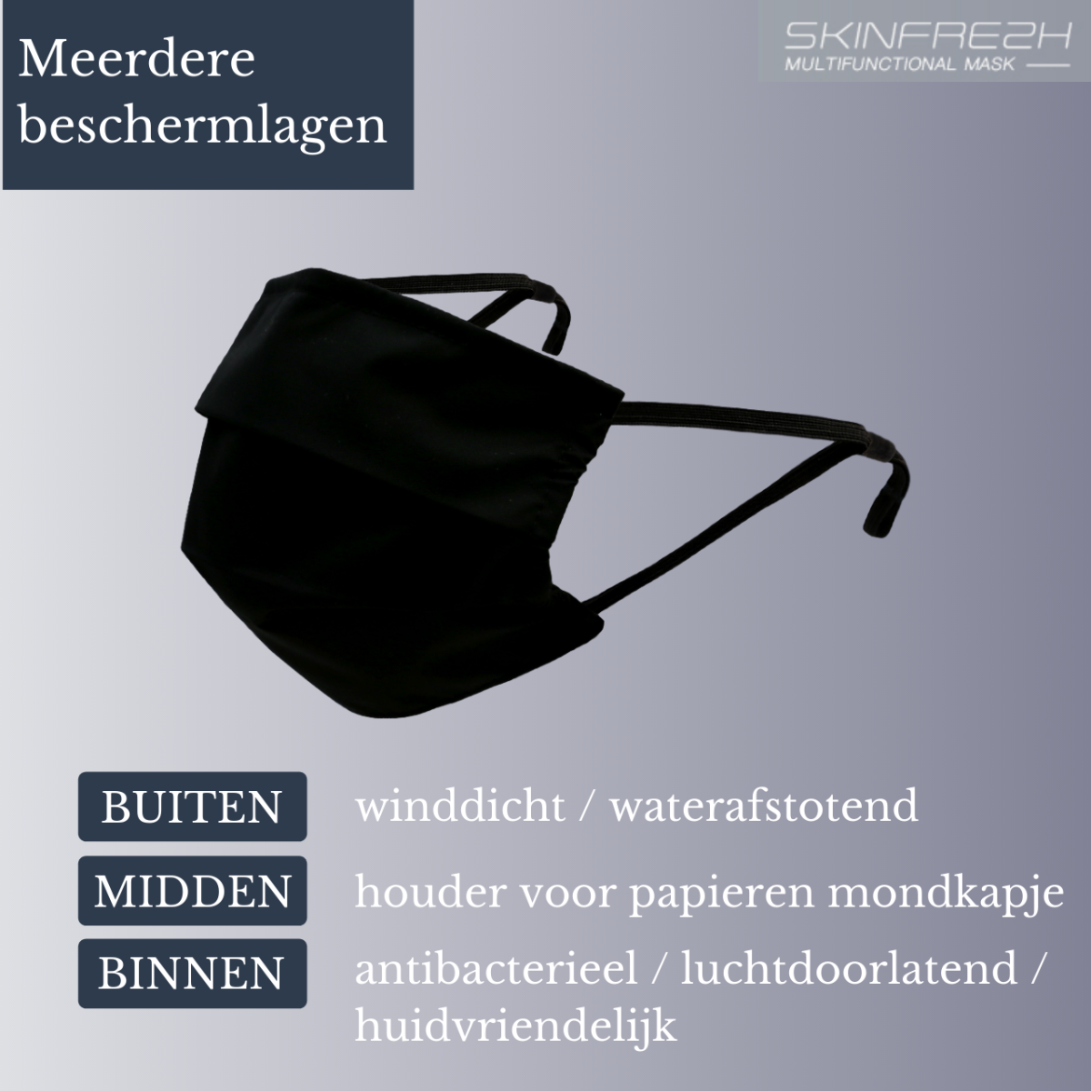 Meerdere_beschermlagen